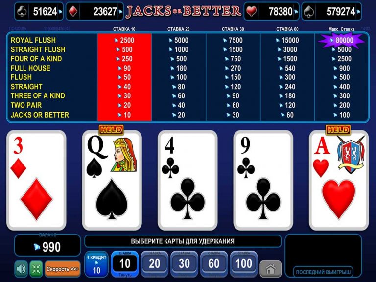 Online Video Poker Rules, Strategy and Tips Poker Players Hub